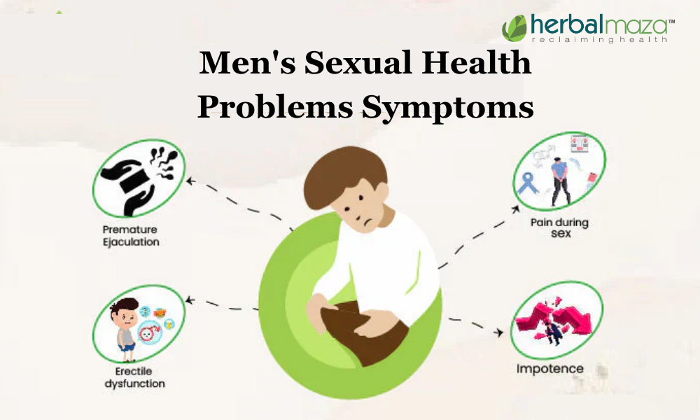 Men's Sexual Health Problems
