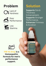 HM-41 Drops + Testo Trib Capsule