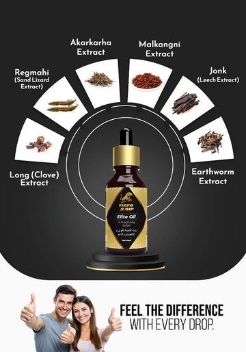 Tiger Jump Oil