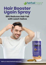 Ugain Hair Regrowth Spray