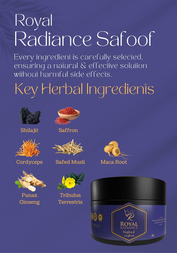 Honeymoon Energy Kit